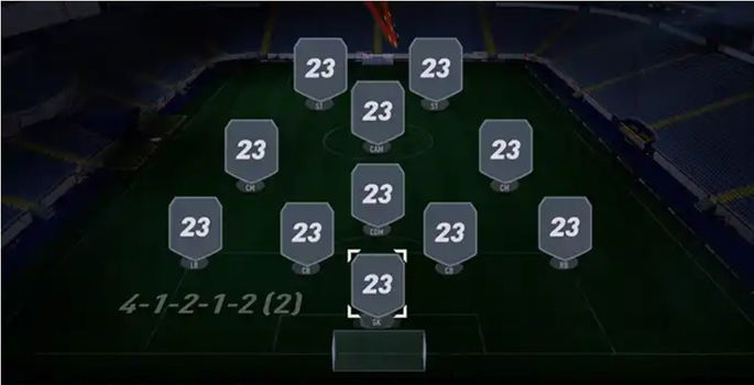Formação 4-1-2-1-2 estreito
