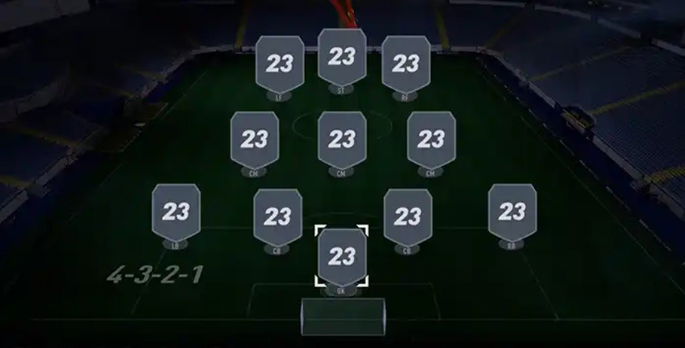 Formação 4-3-2-1