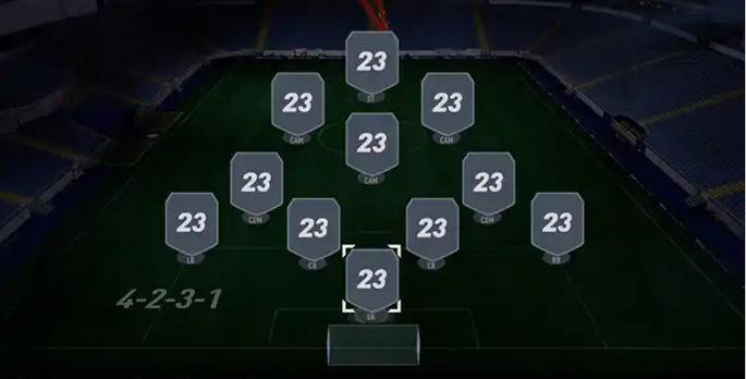 Formação 4-2-3-1