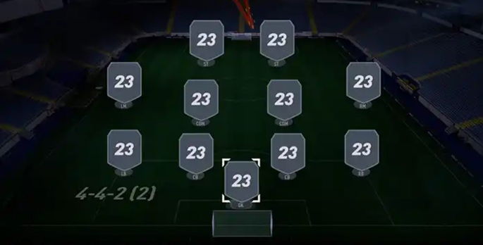 Formação 4-4-2 defensiva