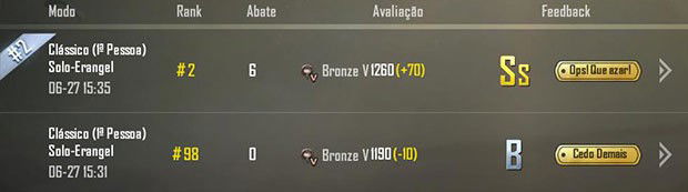 Carreira PUBG Mobile