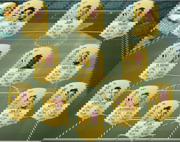 Dream Team da Premier League do FIFA 19