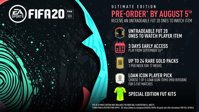 Edições de FIFA 20