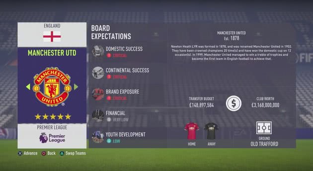 FIFA 18 expectativas