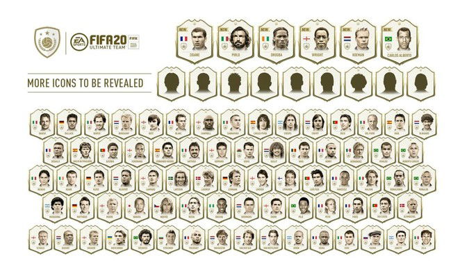 FIFA 20 ícones Ultimate Team