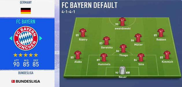 formação para contra-ataque fifa 19