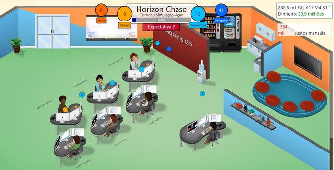 Game Dev Tycoon - Dicas