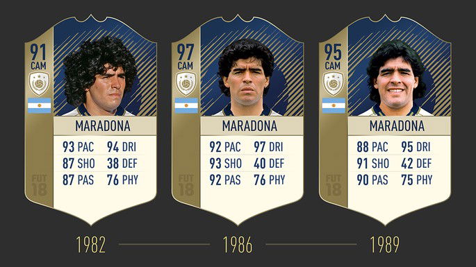 Maradona FIFA 20
