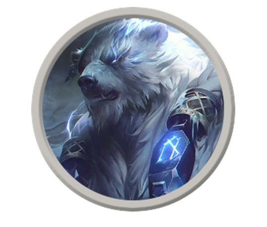 Melhores campeões LOL