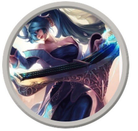 Melhores campeões LOL