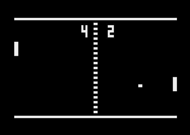 Melhores Jogos Atari