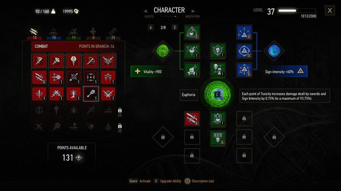 Pontos de habilidade the witcher 3