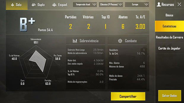 Stats Temporada PUBG