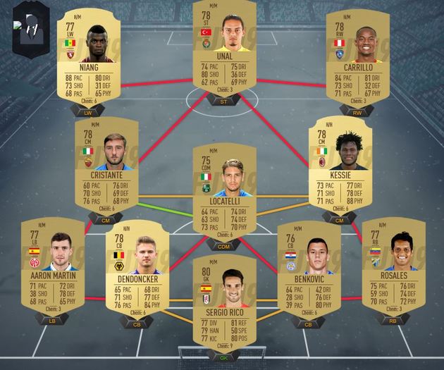 Time de Jogadores Baratos - FIFA 19