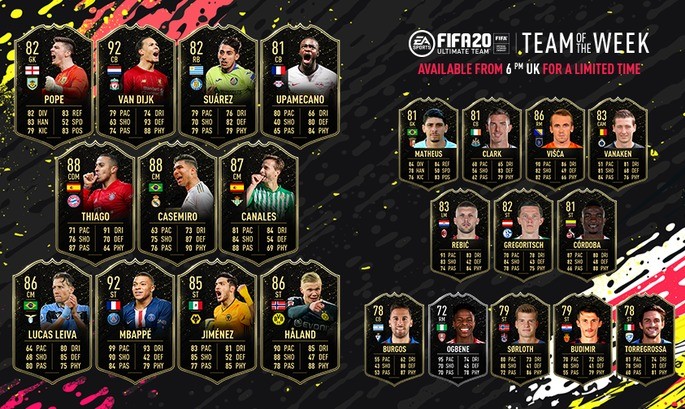 FUT FIFA 20: reveladas cartas do Time da Semana 19 do 